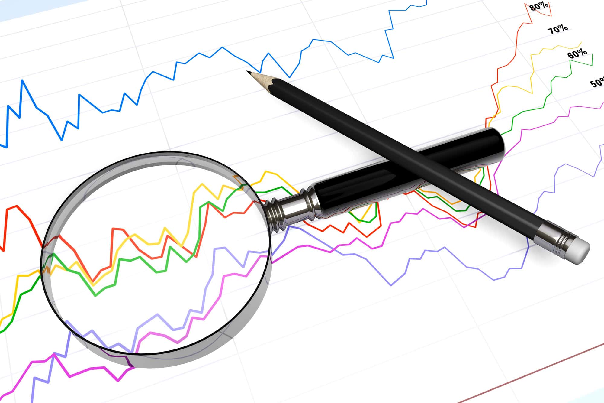 A magnifying glass and pencil rest atop a chart showing multiple colored lines to track trends over time; understanding the latest trends in LTD insurance policies.
